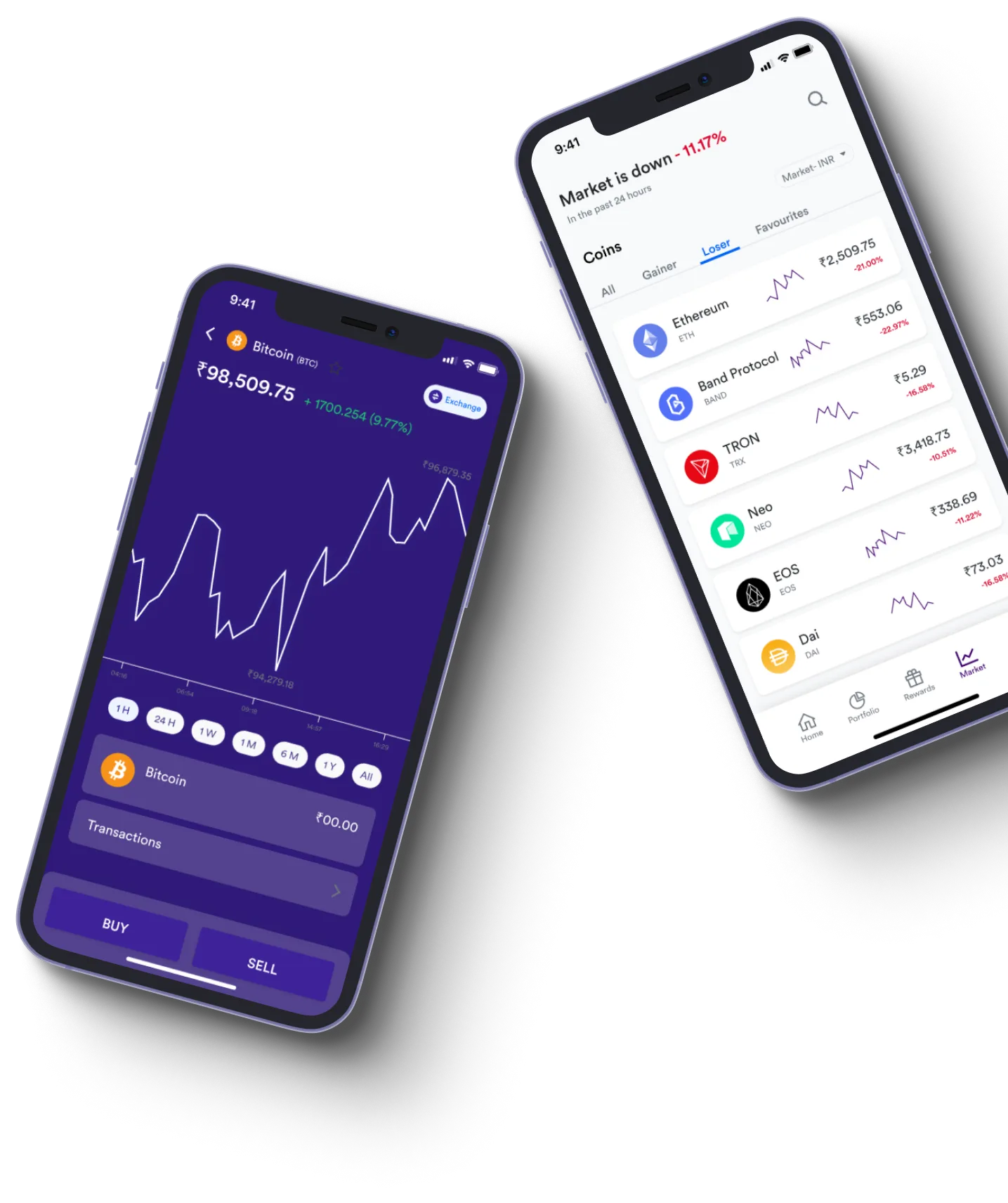 Orlenite Force  - What exactly is online trading?